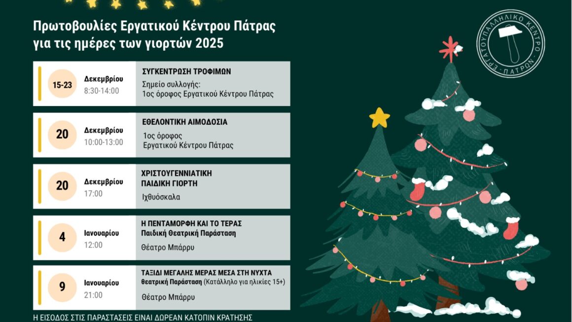 Πρωτοβουλίες Εργατικού Κέντρου Πάτρας για τις ημέρες των γιορτών 2025