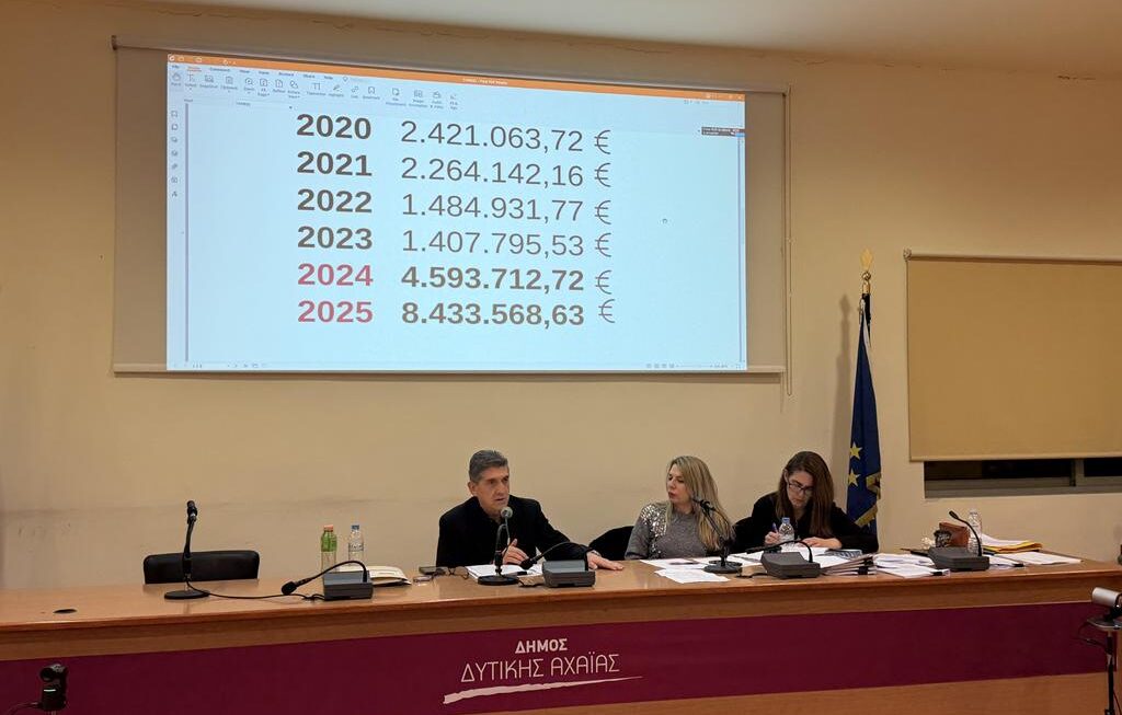 Γρ. Αλεξόπουλος: «Στον προϋπολογισμό του 2026 αποτυπώνεται η προσπάθεια οικονομικής εξυγίανσης του Δήμου μας και ο σεβασμός στα χρήματα των δημοτών»