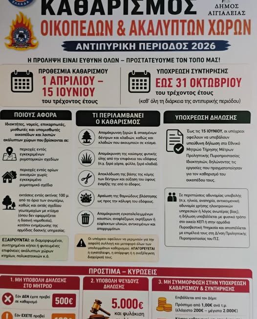 Καθαρισμός οικοπέδων ενόψει αντιπυρικής περιόδου